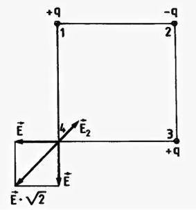 В трех вершинах квадрата находятся одинаковые по величине заряды по 25 нКл каждый. Определите напря