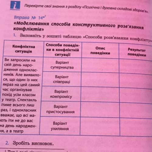 ЗАПОЛНИТЕ ТАБЛИЦУ. КТО БУДЕТ ФИГНЮ ПИСАТЬ,БУДУ ВСЕХ БЛОКИРОВАТЬ