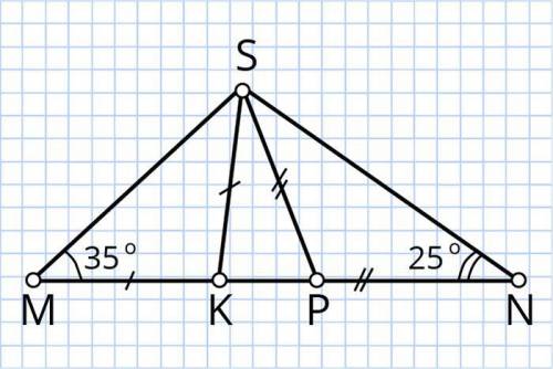 В треугольнике MSN: MK = KS, SP = PN ∠M = 35°, ∠N = 25°. Найдите: ∠KSP. ∠KSP = °