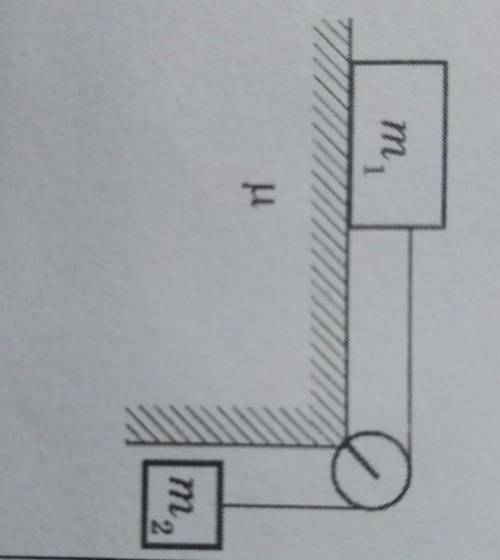 На рисунку зображено систему двох зв'язаних тіл. Визначте прискорення руху тіл і силу натягу нитки,