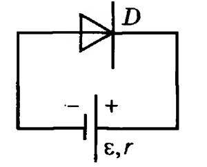 Полупроводниковый диод D, подключенный к источнику тока, ЭДС Е и сопротивление г которог