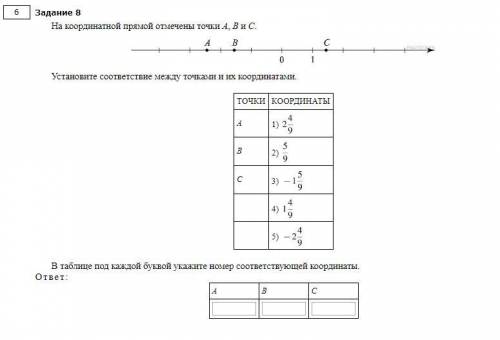 На координатной прямой отмечены точки A, B и C. (прикрепил фото)