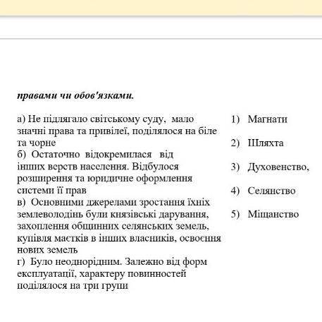 Установіть відповідність між назвами верств українського суспільства та їхніми правами чи обов’язка