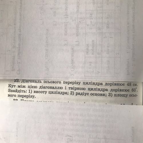 До ть не розуміюсь в конусах і циліндрах любу задачу