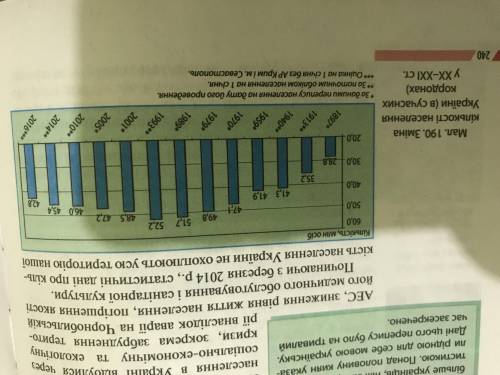 За даними мал. 190 на с. 240 визначте середню густоту населення в Україні у 1913, 1940 і 1993 рр. і