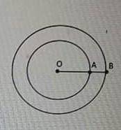 Строчно до ть.На малюнку зображено концентричні кола радіуси яких відносяться як 15:8. Знайдіт