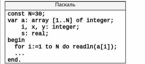 Дан целочисленный массив из 30 элементов. Элементы массива могут принимать значения от –1000 до 100