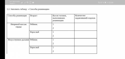 Заполнить таблицу реанимации»