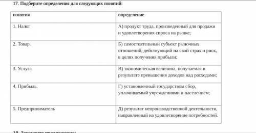 1. Какие функции несѐт семья: а) стабилизирующую б)регулирующую в)коммуникативную г)экономическую