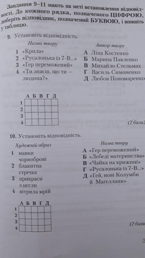 Дуже треба, сьогодні семестрова робота по укр-літ