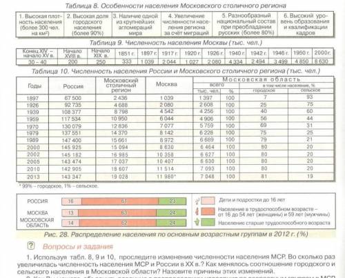 1. Используя табл. 8,9 и изменение численности населения МСР. Во сколько раз увеличи