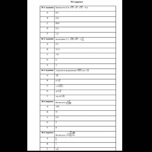 Продолжение: № 5 задание Вычислите :(-6∙√(1/4+) √324/2)/9 А 2/3. B 1 C 162/3 D -10 E 0 №6 задание Н