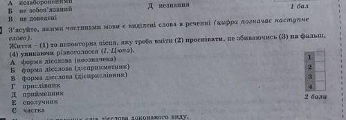 Українська мова 10 клас​