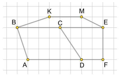 Найдите площади трапеций, изображенных на рисунке. ответ дайте в см^2. Площадь одной квадратной кле