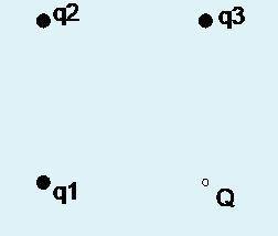 На заряд Q>0 cо стороны зарядов q1<0, q2<0, q3<0 действуют силы F1=8,2 Н, F2=5 Н, F3=2,