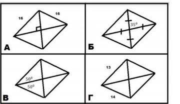 1. На каждом из приведенных ниже рисунков изображен параллелограмм, обладающий теми или иными свойс