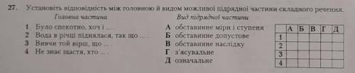 Хто Умний, до ть ! хочу перевiрити себе.