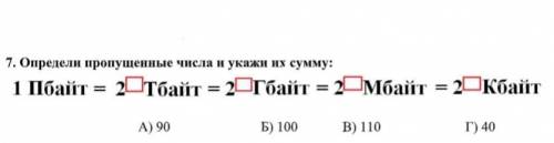 Информатика вптвпианиапор