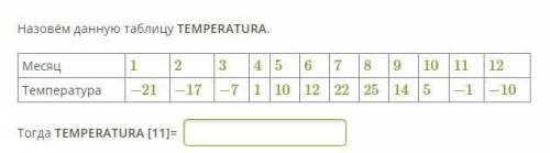 Назовём данную таблицу TEMPERATURA.Месяц 1 2 3 4 5 6 7 8 9 10 11 12Температура −21 −17 −7 1 10 12 2