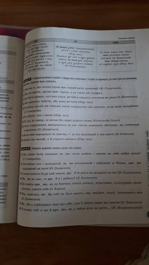 Виконайте будь ласка вправи з укр.мови правильно ...... ів