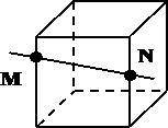 Точки М и N расположены на ребрах куба (см. рис.). Скопируйте рисунок, отметьте и обозначьте точки,