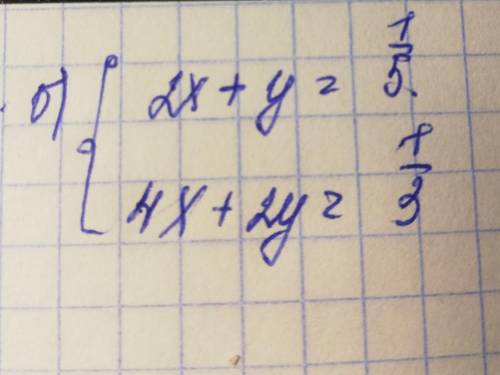 Решите систему линейных уравнений методом Крамера и методом обратной матрицы ​