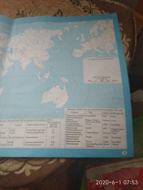 Сделать контурную карту по географии мировое хозяйство и глобальные проблемы человечества 11 класс