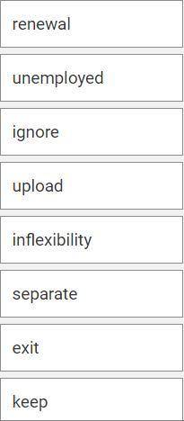 What expressions have the opposite meaning: storage keep up download flexibility employed access tr