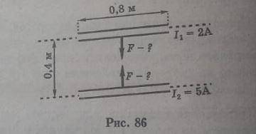 По данным рис. 86 определите силу взаимодействия между параллельными проводниками с токами. Токи од