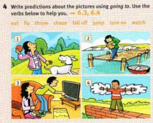 Write predictions about the pictures using going to. use the verbs below to help you​