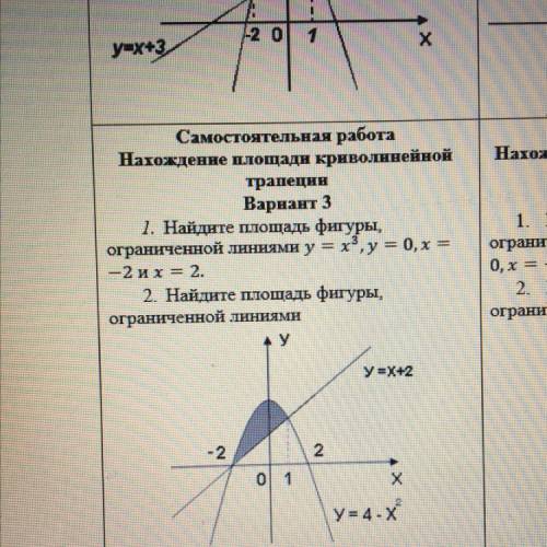 1.Найдите площадь фигуры ограниченной линиями y=x^3,y=0,y=-2,y=2 2.Найдите площадь фигуры, огранич