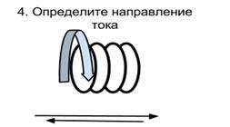 ОПРЕДЕЛИТЬ НАПРАВЛЕНИЕ ТОКА ПО ПРАВИЛУ БУРАВЧИКА