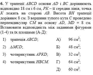 У трапеції АВСD основи АD і ВС дорівнюють відповідно 18 см і 6 см, РК – її середня лінія, точка К л