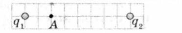 Показані на рисунку заряди q1=60 нКл і q2= 90 нКл, а довжина бічної сторони кожного квадратика дорі
