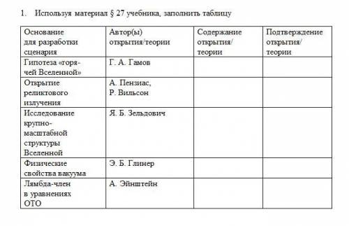 Используя материал § 27 учебника, заполнить таблицу