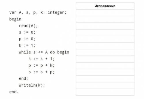 Синтаксис и семантика выбранного языка программирования Дано целое положительное число A. Требуется