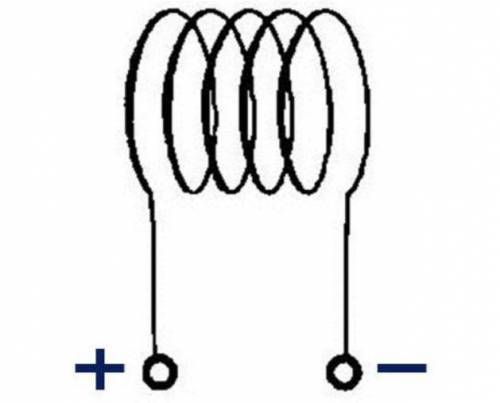 Указать направление электрического тока в катушке и полюсы электромагнита.