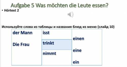 Составьте предложения что людям нравится есть.