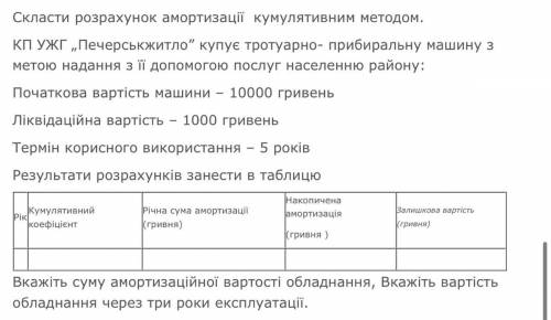 Скласти розрахунок амортизації кумулятивним методом. КП УЖГ „Печерськжитло” купує тротуарно- приб