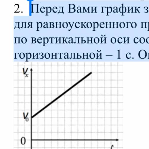 Перед Вами график зависимости скорости от времени для равноускоренного прямолинейного дв