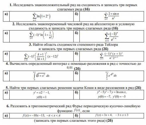 Нужно решить по 1 букве с каждого задания