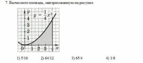 1) При каких значениях производная функции положительна? 2) Вычислите площадь, заштрихованную на