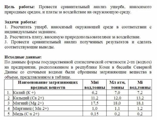 Рассчитать ущерб, наносимый окружающей среде.