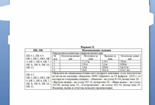 МДК04.01_ТеоретическиеОсновыВыполненияРаботКассирТорговогоЗала РЕШИТЬ