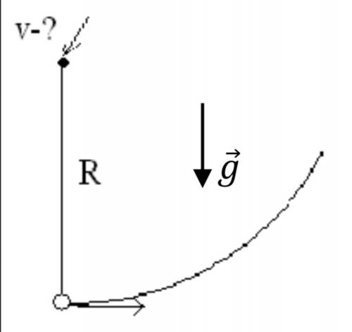 Маленький шарик висит на нитке длиной R, которая привязана к гвоздю. Шарик толкнули так, что он нач