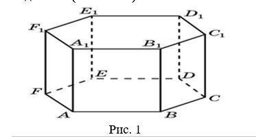 По рисунку 1 определите взаимное расположение: 1) прямых: AB и ED AB и B1B CD и A1F1 A1A и DD1 AF