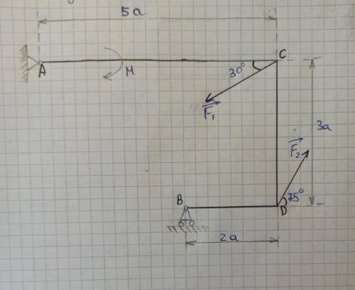 От за задачу Прямоугольная рамка, расположенная в вертикальной плоскости, закреплен