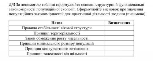 До ть будь ласка хто шарить біологію( поставлю як найкраща відповідь якщо буде правильна) Ча