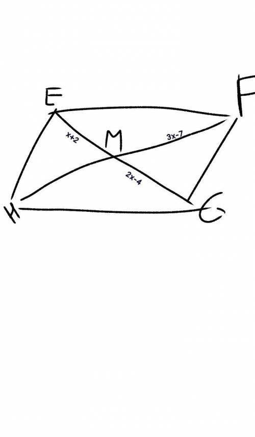 Найдите значение x и вычислите длину параллельной «диагонали» Оч