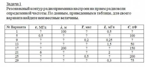 С ФИЗИКОЙ! 21 ВАРИАНТ